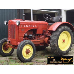 Hanomag R27 Manuel Utilisation