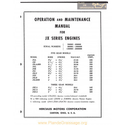 Hispano Hercules Jx Series Engines