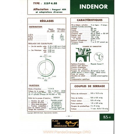 Indenor Xdp4 88 Moteur