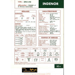 Indenor Xdp4 90 Moteur