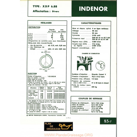 Indenor Xdp6 88 Moteur