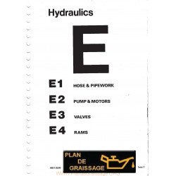 Jcb 3c 3d Hydraulics