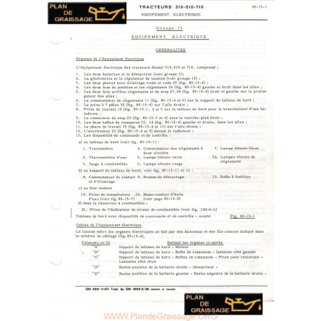 John Deere 310 510 710 Schema Electrique