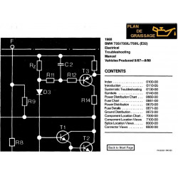 Bmw 735i Il 750 E32 Elecrical Troubleshooting 1988