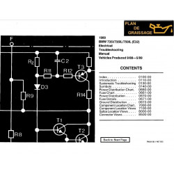 Bmw 735i Il 750 E32 Elecrical Troubleshooting 1989