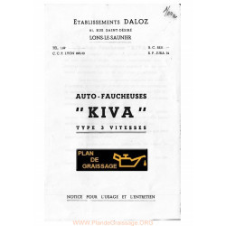 Kiva Auto Faucheuses