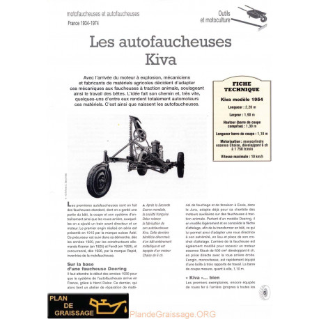 Kiva Historique