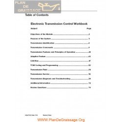 Bmw All Electronic Workbook 1 13 03
