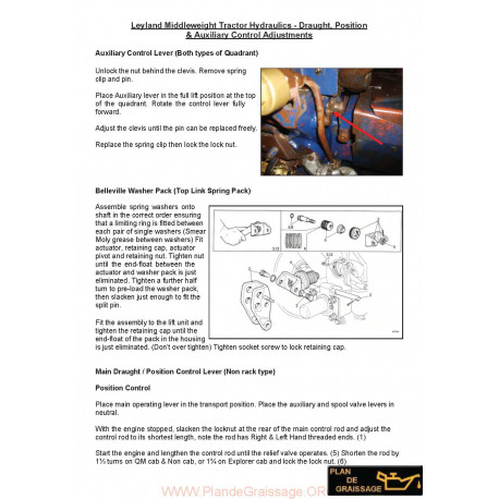 Leyland Tractor Hydraulic Adjustments
