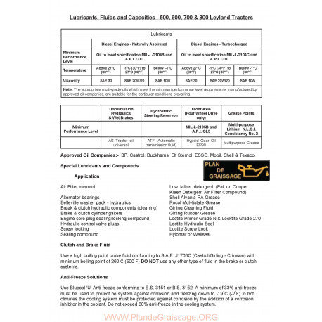 Leyland Tractor Lubricants Fluids