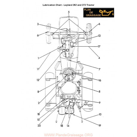 Leyland Tractor Lubrication Chart 262 And 272 Safety Cab