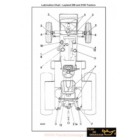 Leyland Tractor Lubrication Chart 285 And 2100