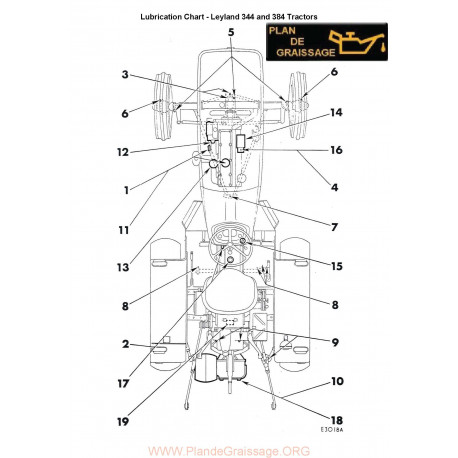 Leyland Tractor Lubrication Chart 344 And 384