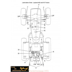 Leyland Tractor Lubrication Chart 462 And 472 Safety Cab