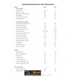 Leyland Tractor Middleweight Torque Settings