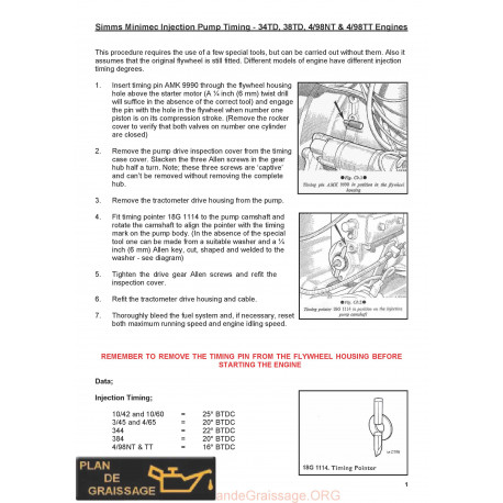 Leyland Tractor Minimec Pump Timing