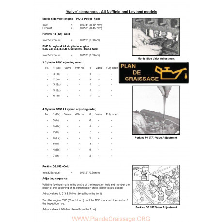 Leyland Tractor Valve Clearances