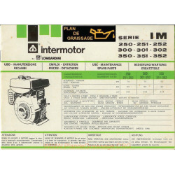 Lombardini Im 250 300 350 Moteur